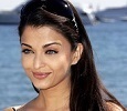 Aishwarya Rai Birth Chart by KT Astrologer