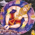 Vasthu Bhagawan