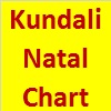 Free Birth / Natal Chart from www.ktastro.com